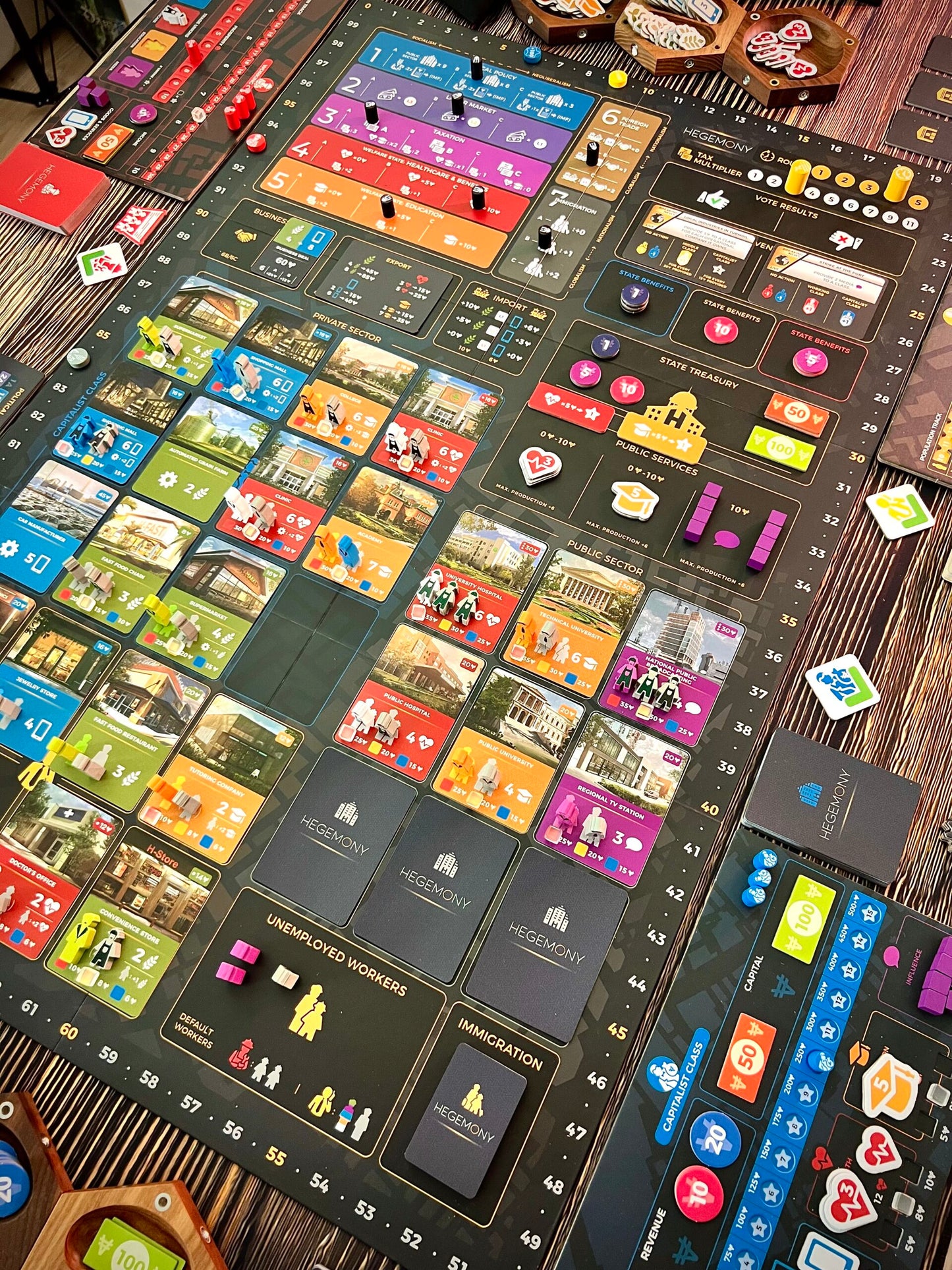 Hegemony: Lead Your Class to Victory