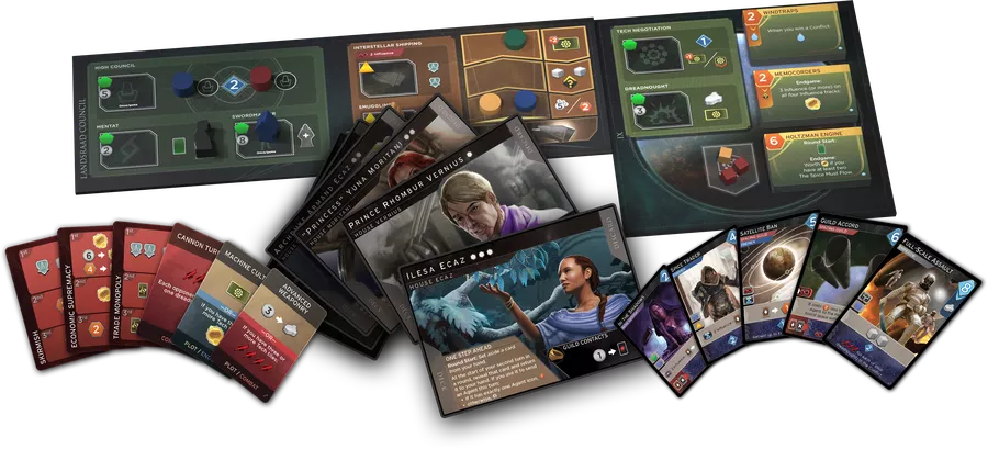 Dune: Imperium Rise of Ix